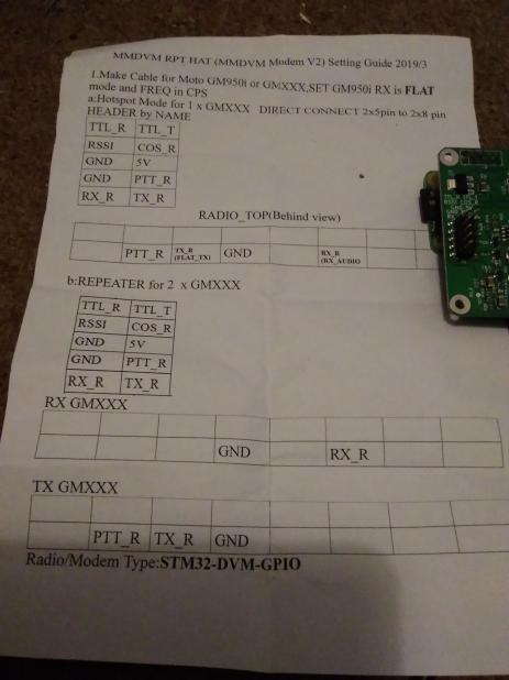 mmdvm-modem-settings-guide